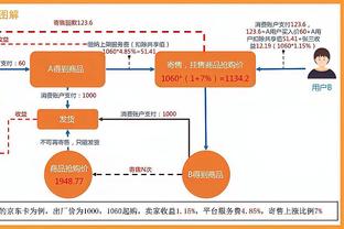 必威西汉姆体育截图0